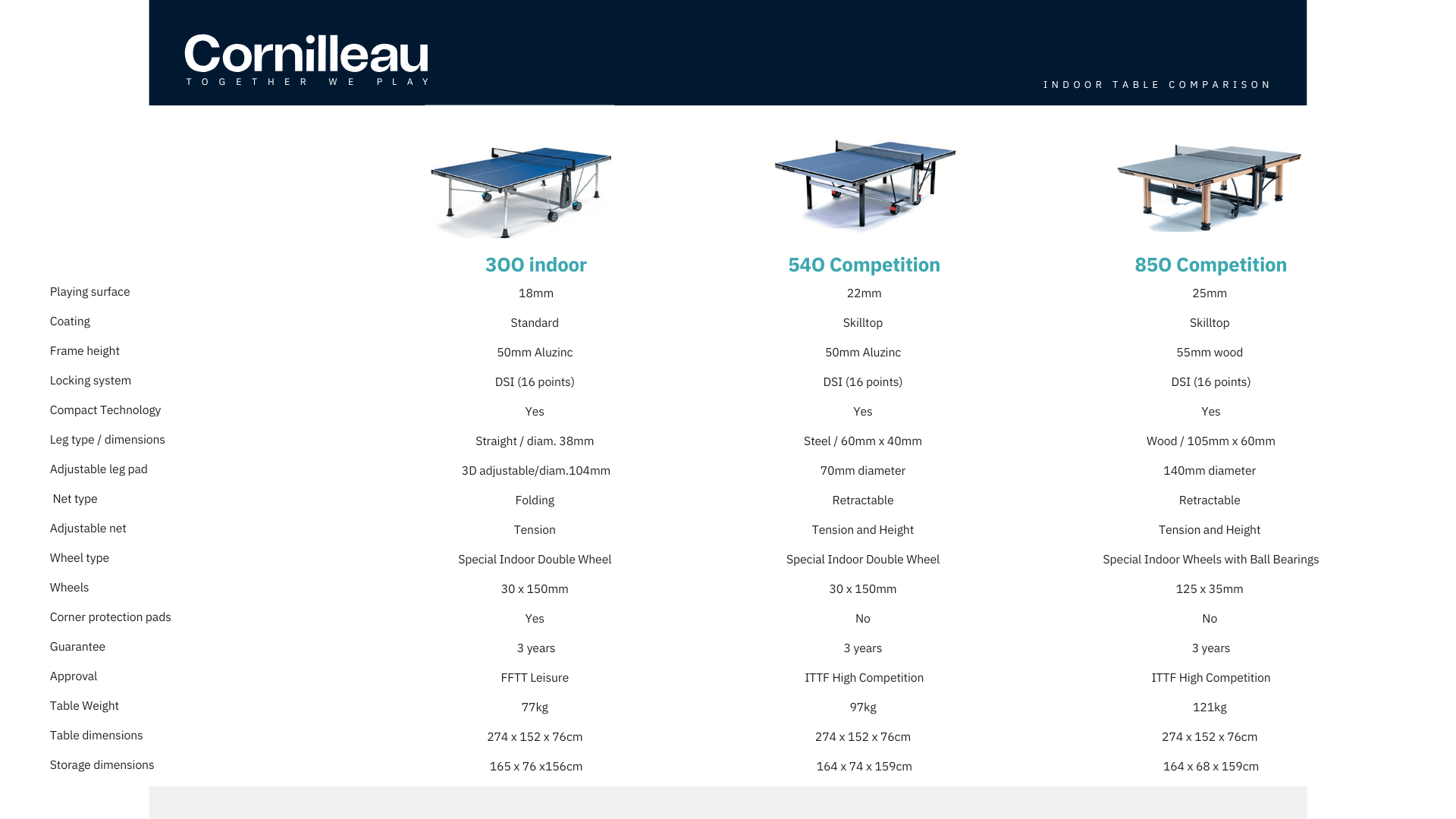 Cornilleau 300 Sport Indoor Table Tennis Table - Cornilleau Table Tennis Singapore Official Store